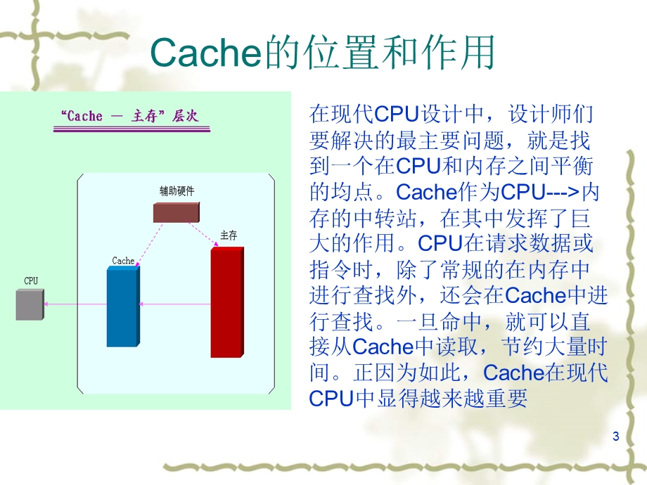 cache的相关技术解析ppt课件.ppt_第3页