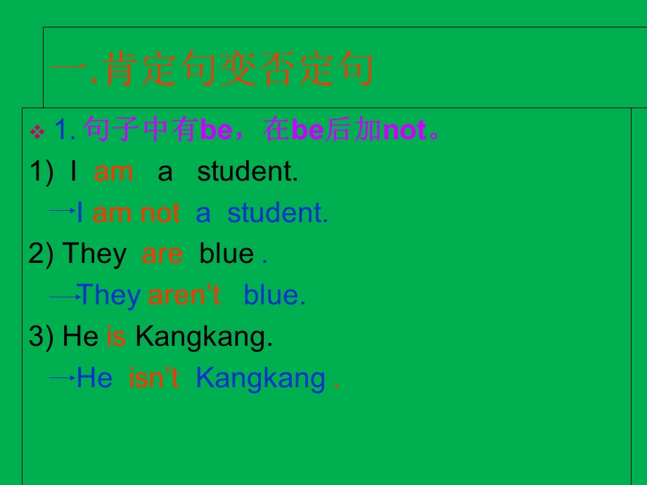 七年级英语句型转换ppt课件.ppt_第3页