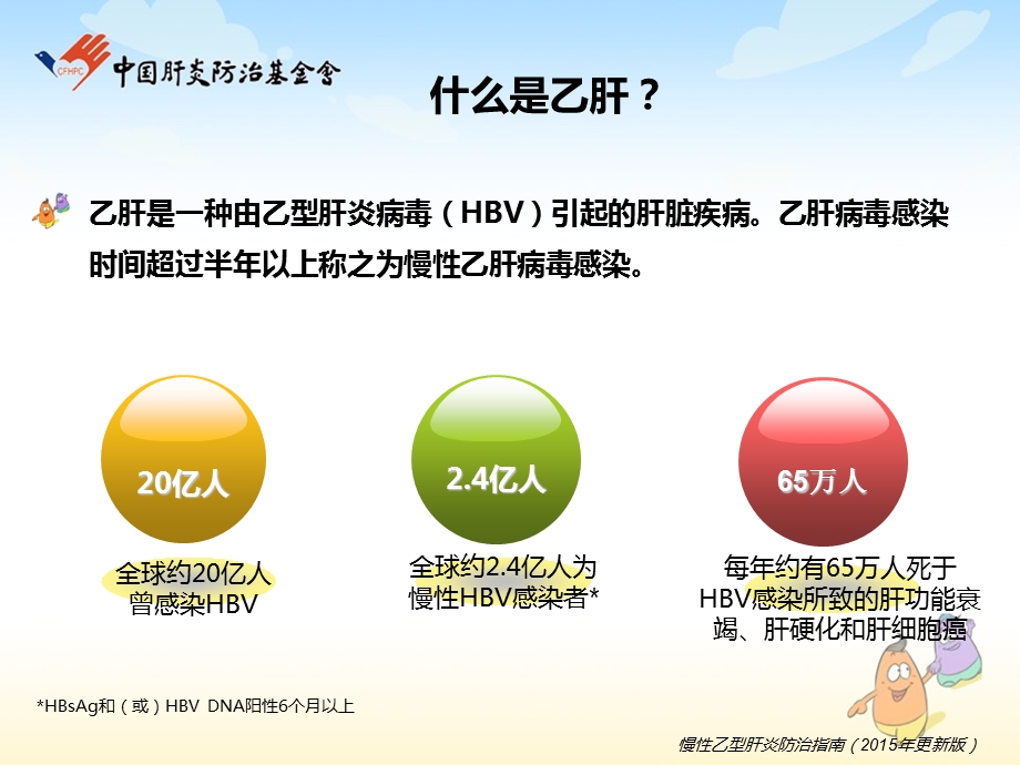 一生一试 开启临床治愈之路 从认识乙型肝炎开始ppt课件.pptx_第2页