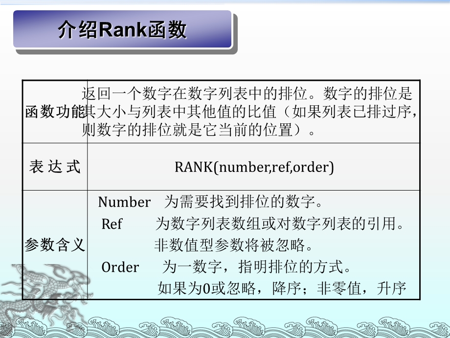 RANK函数的使用ppt课件.ppt_第3页