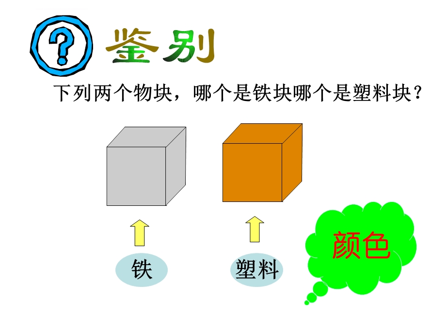 《物质的密度》ppt课件.ppt_第3页