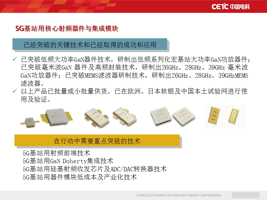 5G基站用核心射频器件与集成模块ppt课件.ppt_第3页