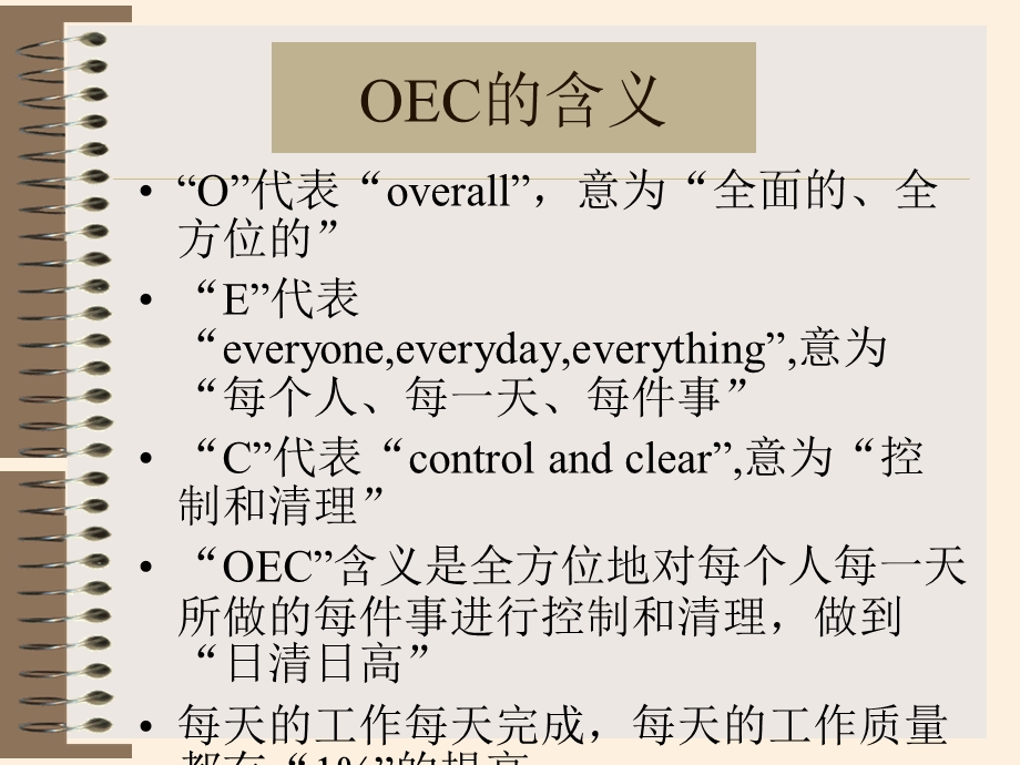 OEC管理模式培训课件.ppt_第3页