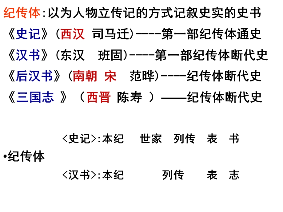 《苏武传》 ppt课件.ppt_第2页