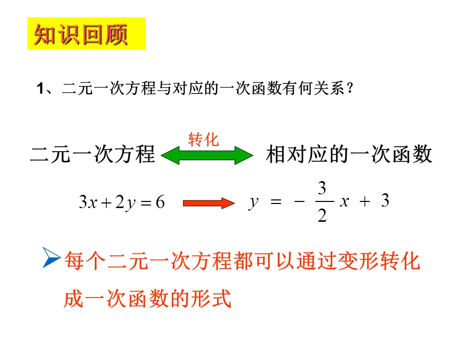 一次函数与二元一次方程的图像解法ppt课件.ppt_第2页