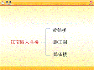 《岳阳楼记》ppt课件完美版.ppt