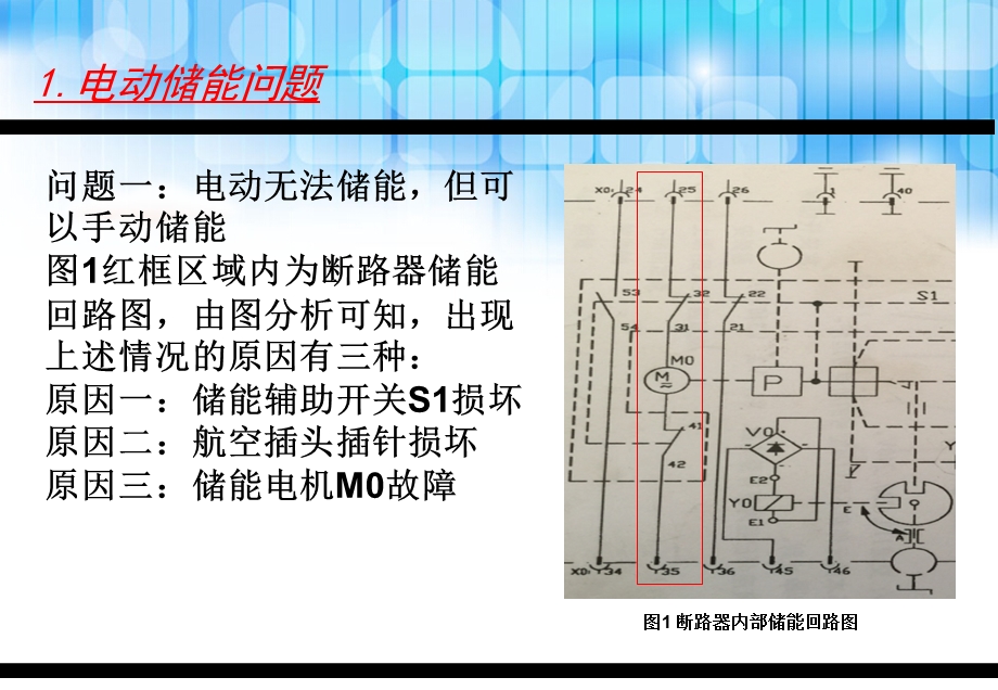 VD4断路器常见故障分析和解决方法ppt课件.ppt_第3页