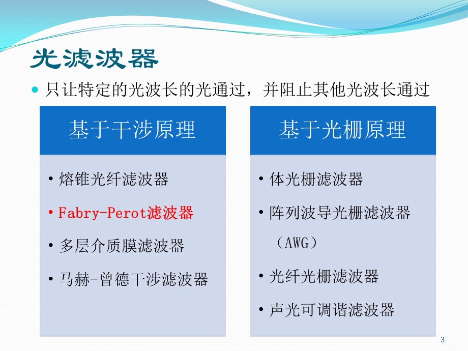 F P可调谐滤波器ppt课件.ppt_第3页