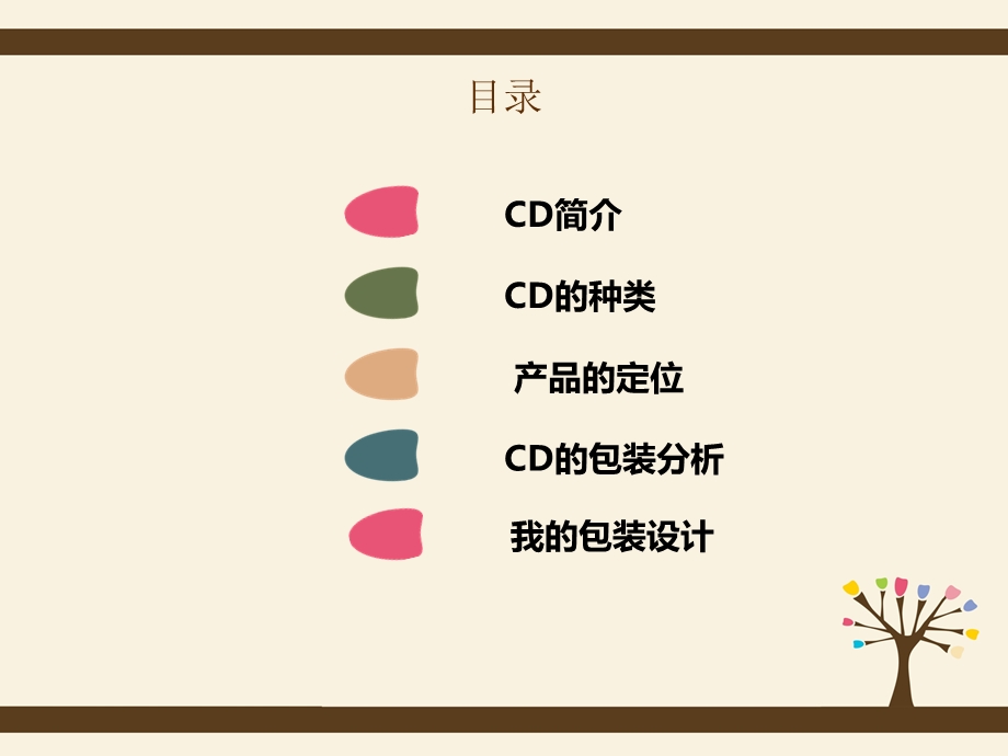 CD包装设计与制作ppt课件.ppt_第2页