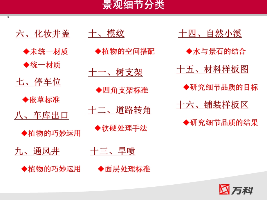 万科景观细节品质ppt课件.ppt_第3页