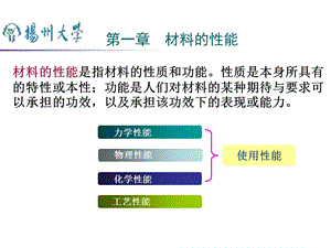 《材料的性能》PPT课件.ppt