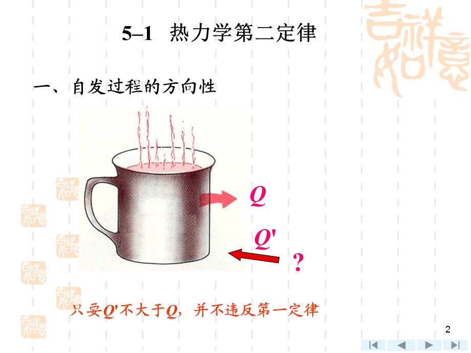 《工程热力学》第四版ppt课件 第5章.ppt_第2页