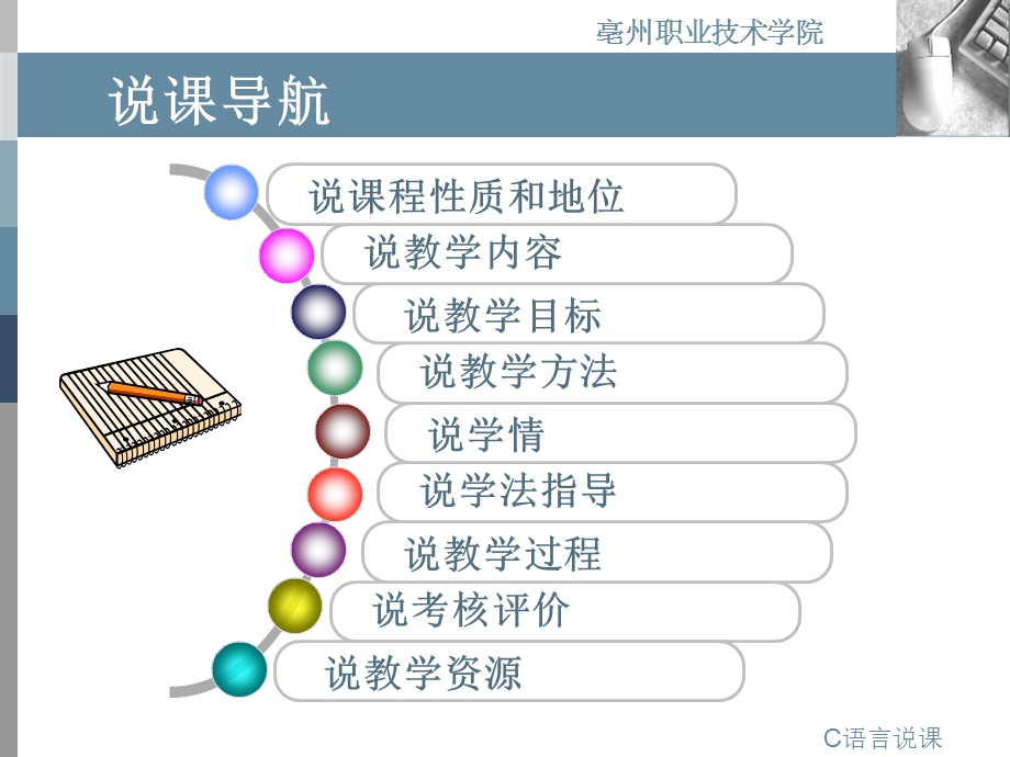 C语言程序说课(修改中)ppt课件.ppt_第2页