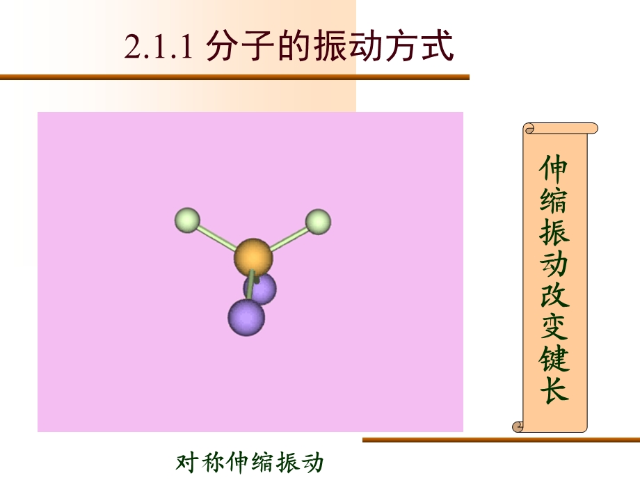 IR简述分子的振动方式ppt课件.ppt_第1页