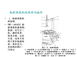 I6 1扒胎机的使用ppt课件.ppt