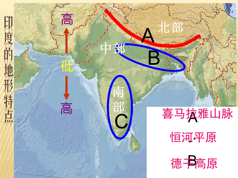 七年级地理《印度》ppt课件(商务星球版七年级下).ppt_第3页