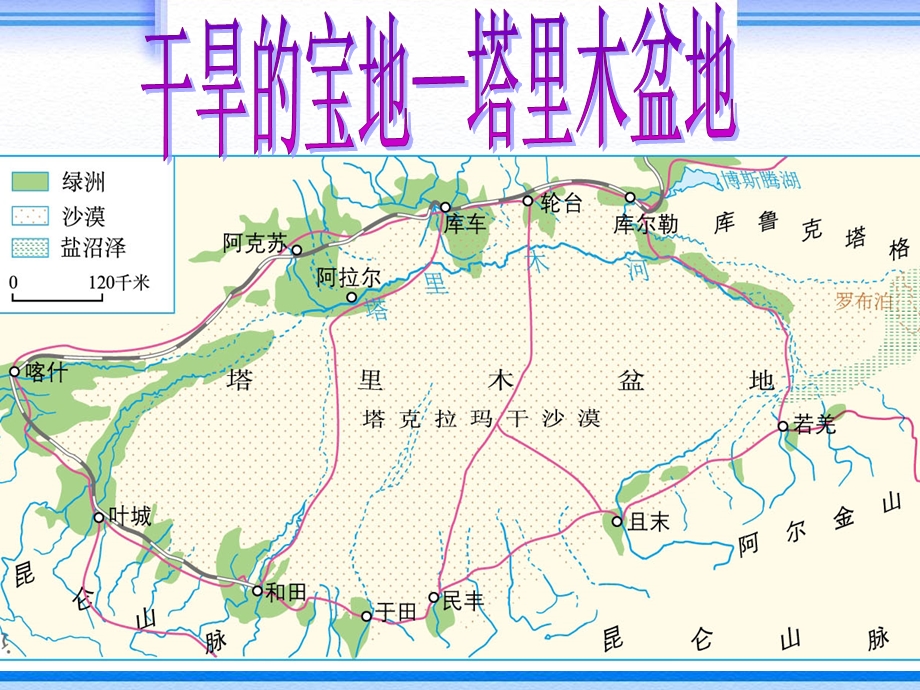 《第八章 西北地区第二节 干旱的宝地──塔里木盆地ppt课件》初中地理人教版八年级下册.ppt_第2页