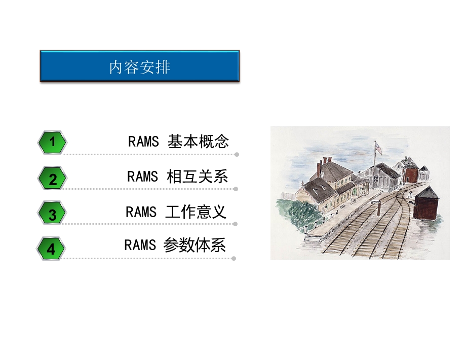 RAMS培训教材之一(RAMS概念及参数)ppt课件.ppt_第2页