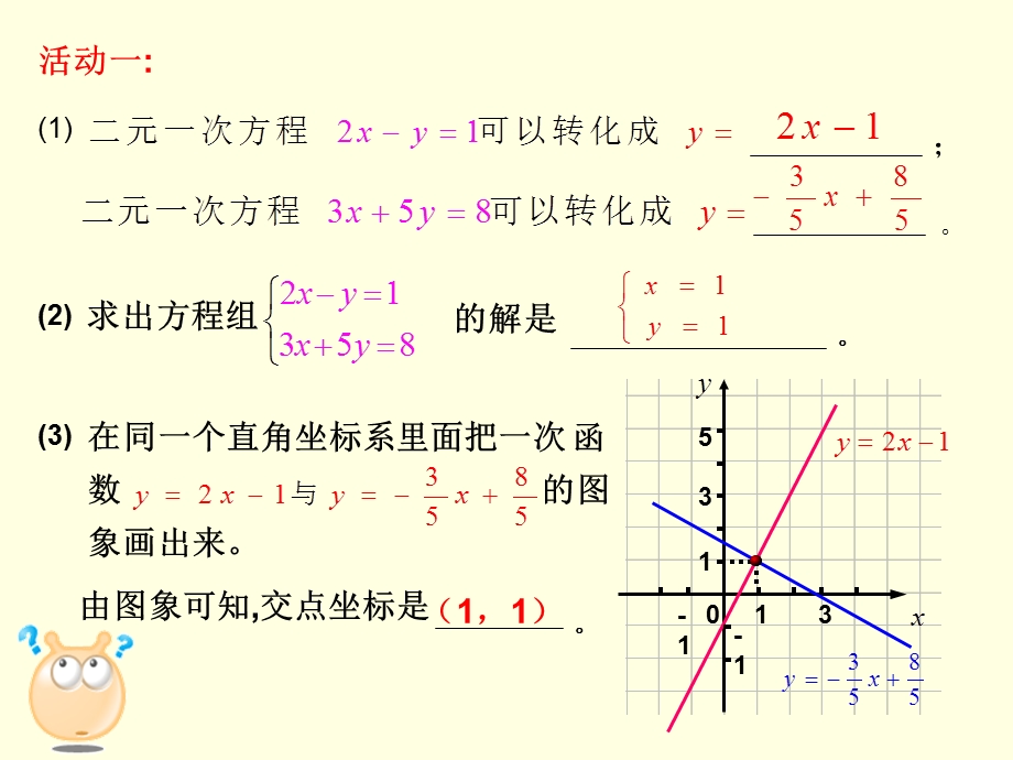 一次函数与二元一次方程(组)ppt课件.ppt_第3页