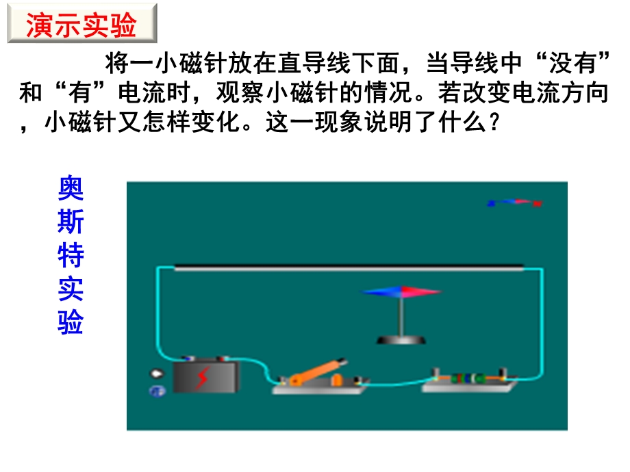 《电生磁》公开课ppt课件.ppt_第3页