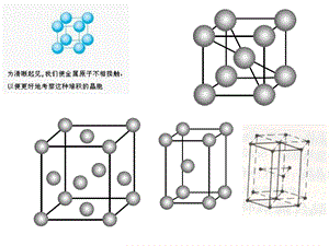 《离子晶体》PPT课件（新人教版选修3）.pptx