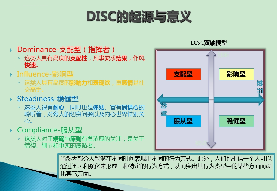 DISC性格测试及全面分析完整版ppt课件.ppt_第3页