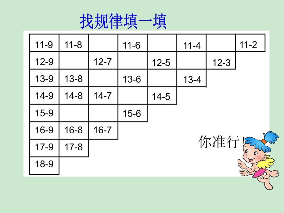 《整理20以内的退位减法表》参考ppt课件.ppt_第2页