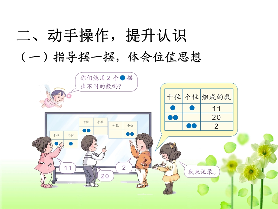 《摆一摆想一想》 ppt课件.ppt_第3页