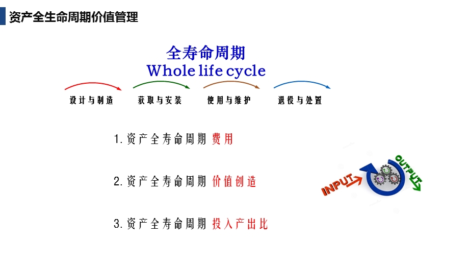 TPM设备管理 前期管理ppt课件.pptx_第2页