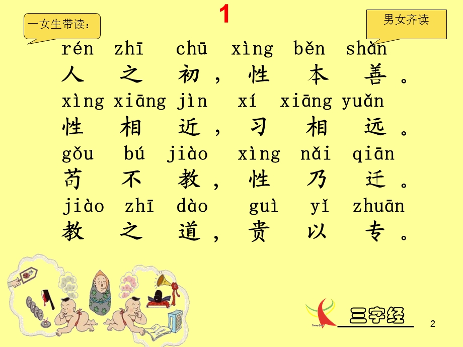 三字经全文经典诵读(带拼音)ppt课件.ppt_第2页