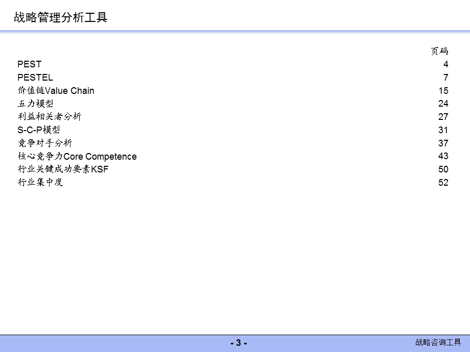 CST咨询师常用战略分析工具汇总ppt课件.ppt_第3页