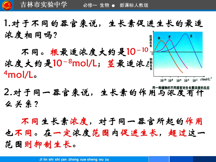 《生长素的生理作用》很全 很详细ppt课件.ppt_第2页