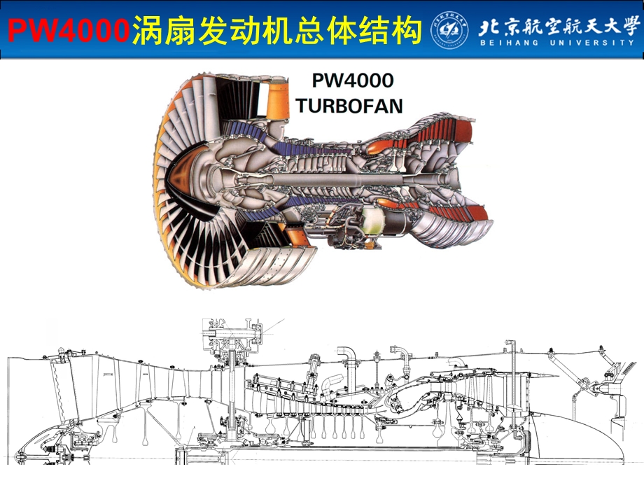 PW4000发动机总体结构分析ppt课件.ppt_第2页