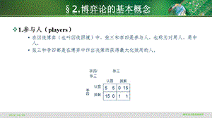 《博弈论与信息经济学》博弈论的基本概念ppt课件.pptx