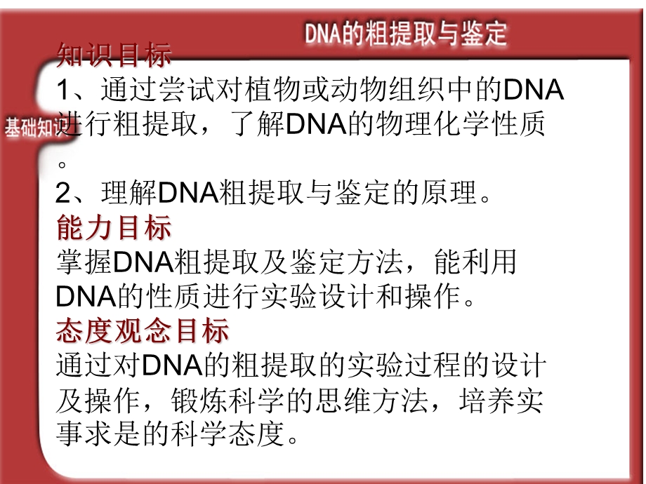 DNA的粗提取与鉴定好实验流程图ppt课件.ppt_第1页