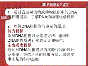 DNA的粗提取与鉴定好实验流程图ppt课件.ppt