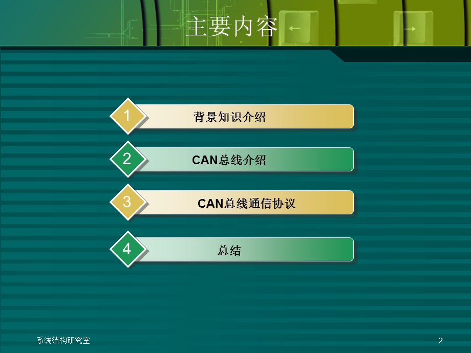 CAN总线及CAN通信协议的分析ppt课件.pptx_第2页