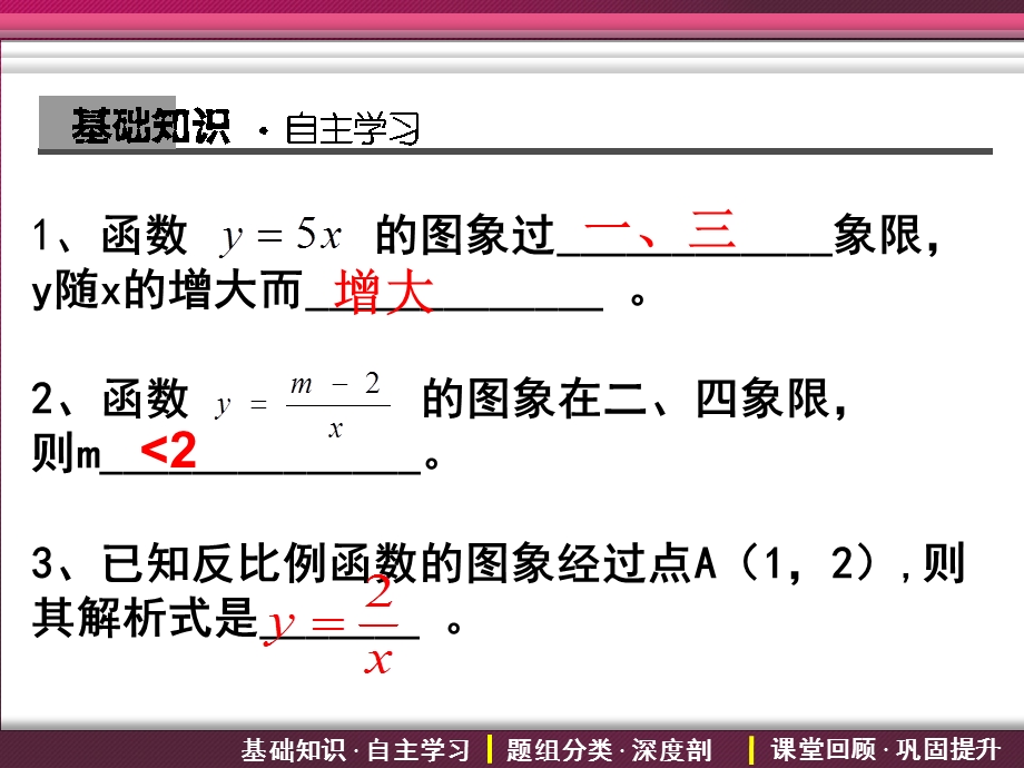 一次函数与反比例函数的综合运用ppt课件.ppt_第2页