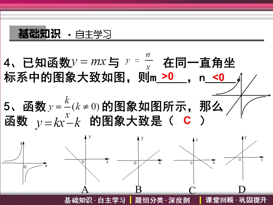 一次函数与反比例函数的综合运用ppt课件.ppt_第3页