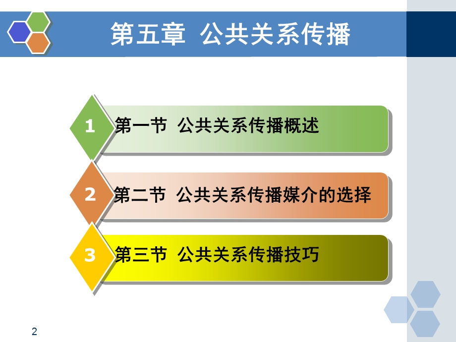 《公共关系传播》PPT课件.ppt_第2页