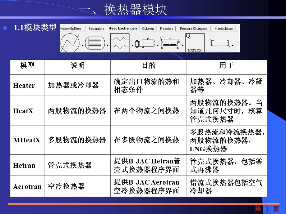 aspen换热器的模拟计算ppt课件.pptx_第1页