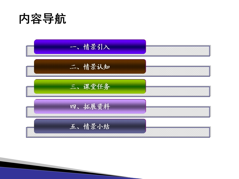 O2O电子商务模式ppt课件.ppt_第3页