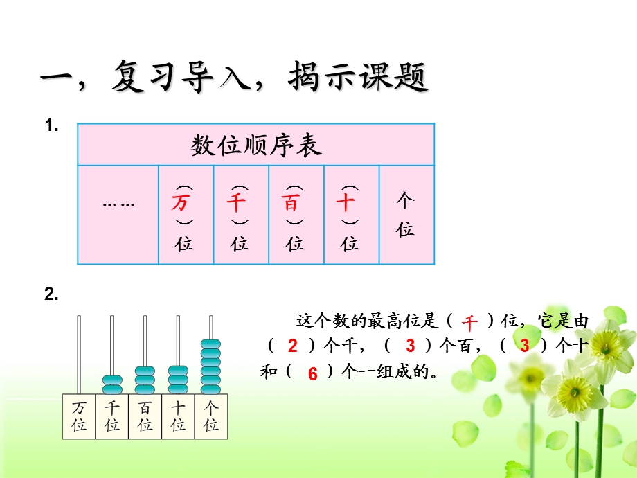 《万以内数的读写》ppt课件.ppt_第2页