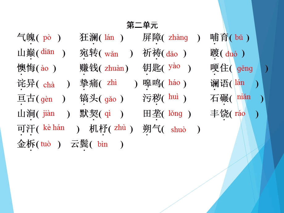 七年级语文下册期末专题复习PPT课件.ppt_第3页