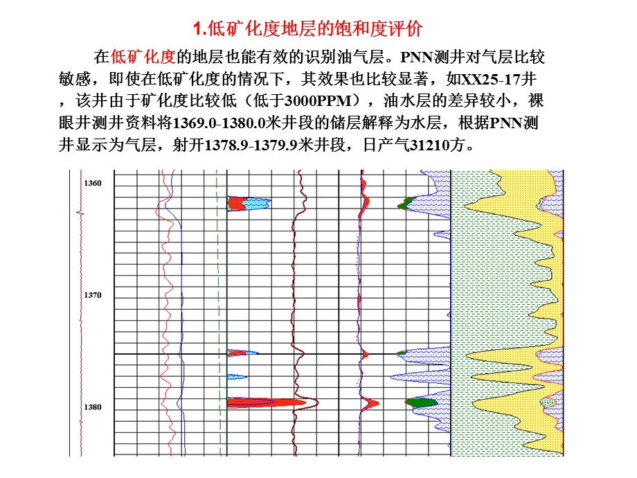 PNN测井应用实例ppt课件.ppt_第2页