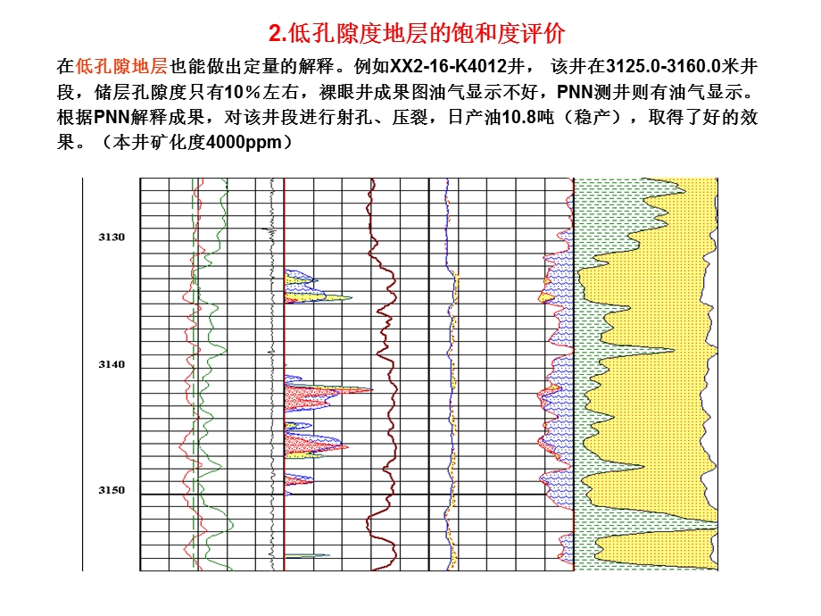 PNN测井应用实例ppt课件.ppt_第3页