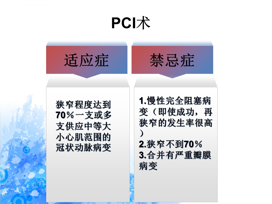 PCI术前术后的护理ppt课件.ppt_第3页