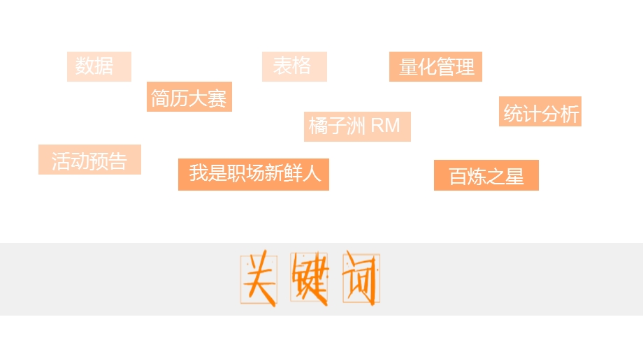 【素拓部】述职报告ppt课件.ppt_第2页