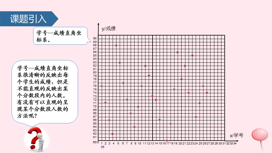 七年级数学下册直方图ppt课件新人教版.pptx_第3页