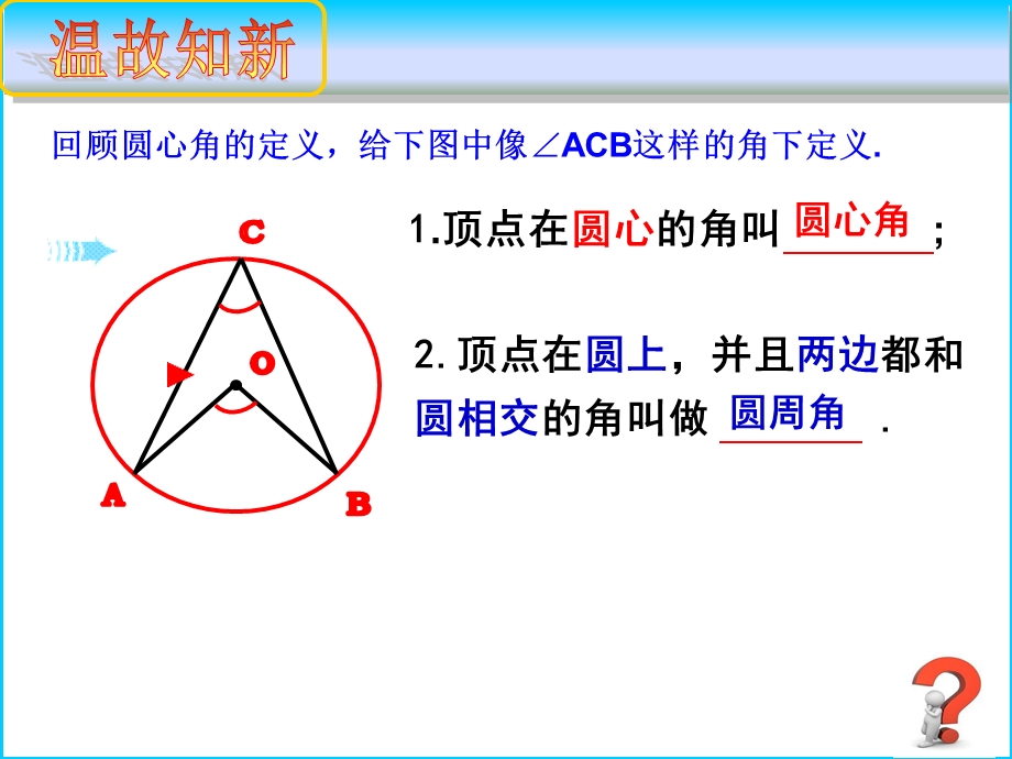 《圆周角定理》ppt课件.pptx_第3页